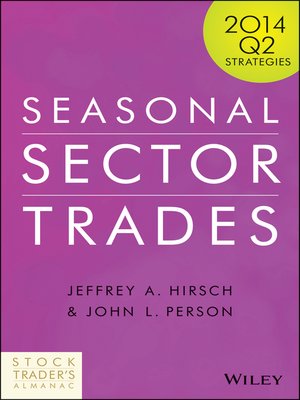 cover image of Seasonal Sector Trades